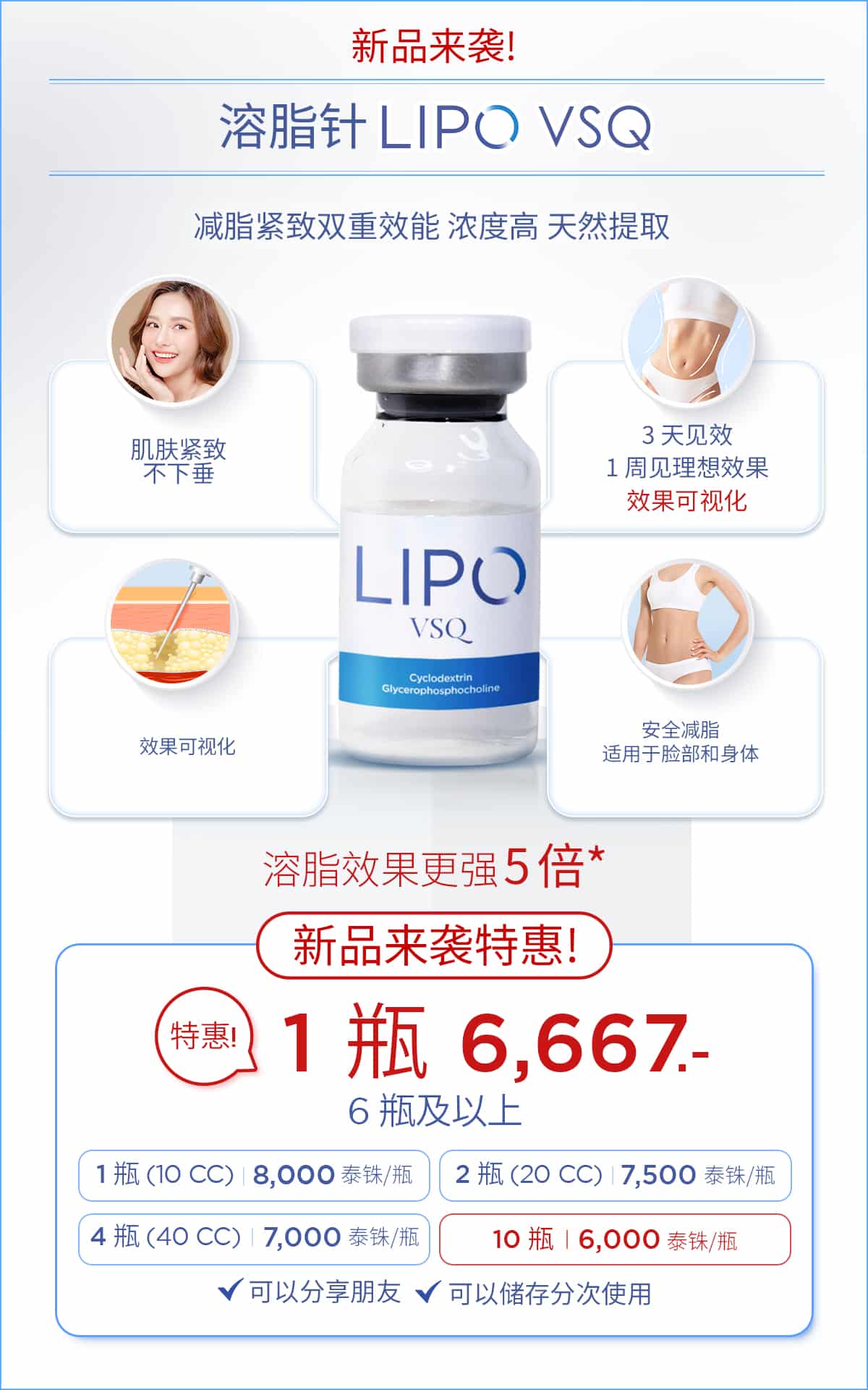 โปรโมชั่น Lipo