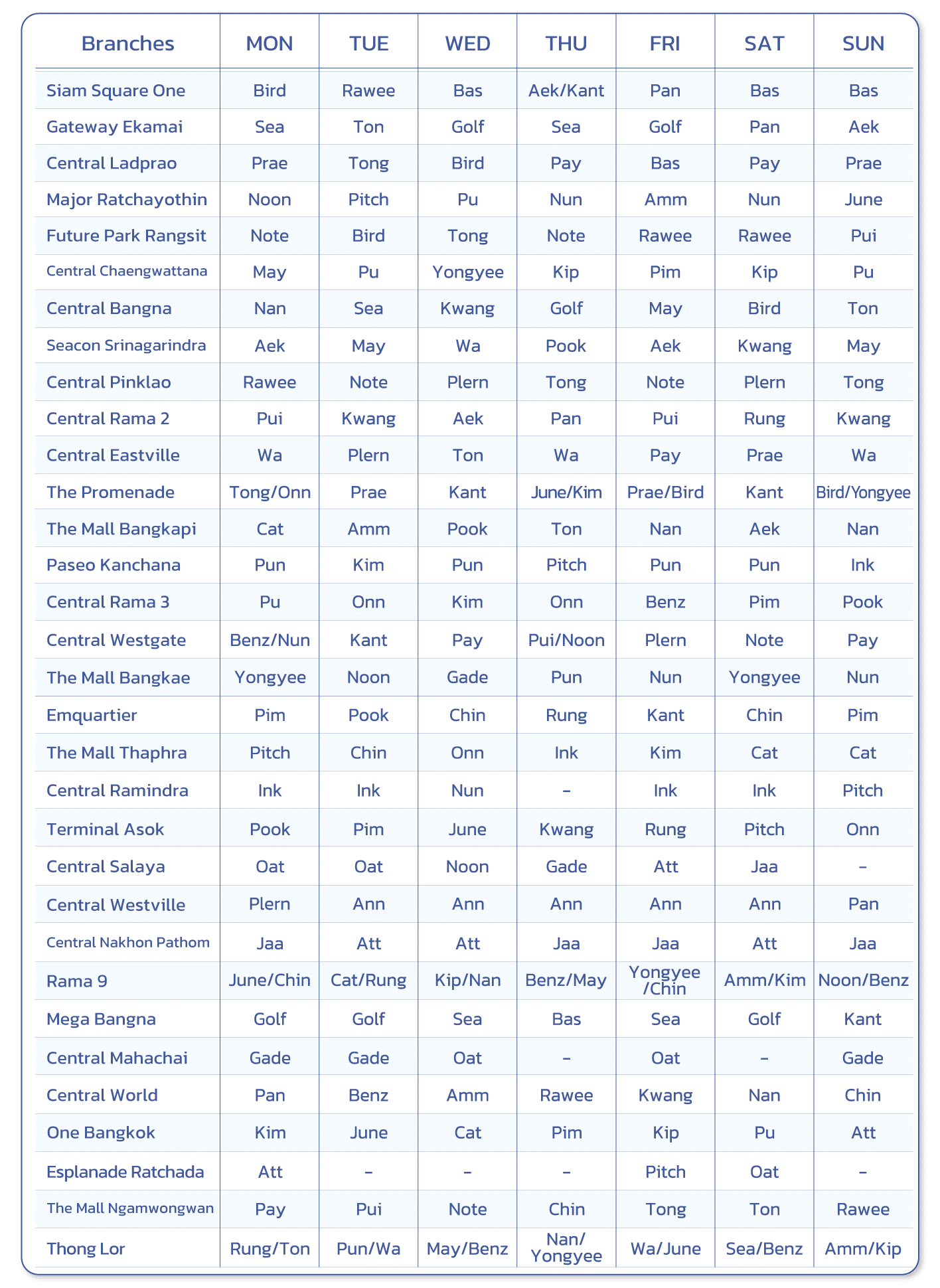 CH_ตารางแพทย์_25-พค68