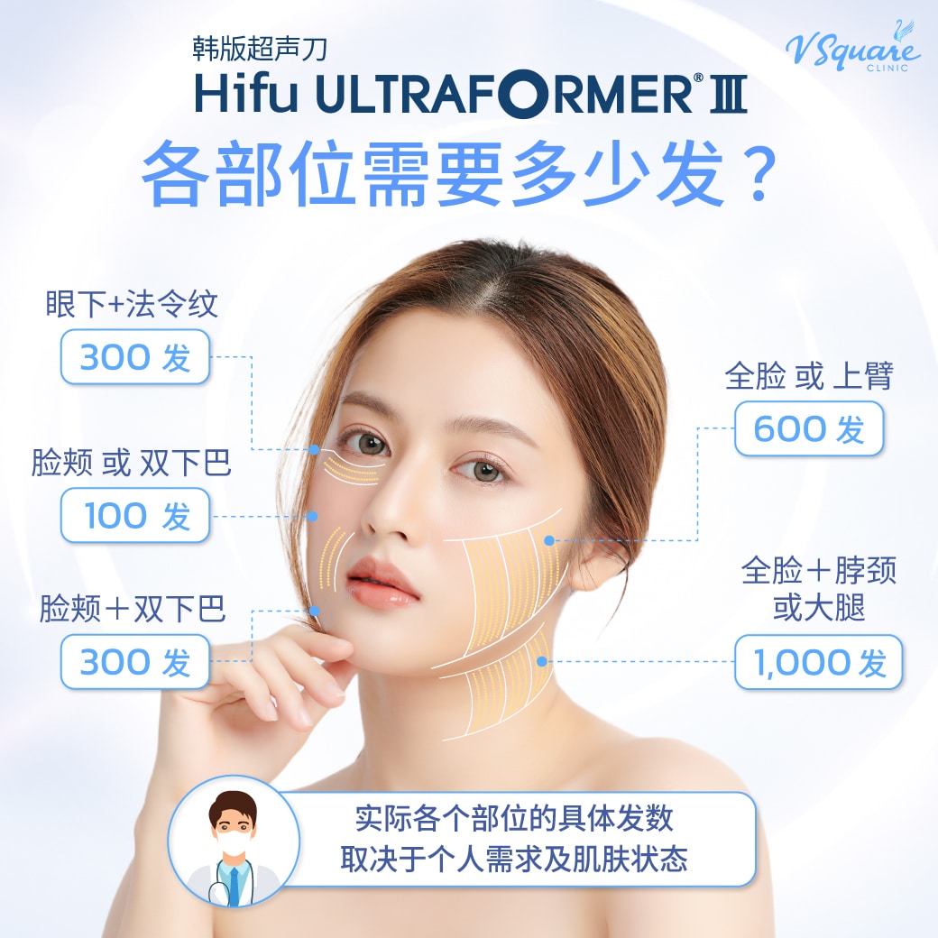 Hifu line in each area