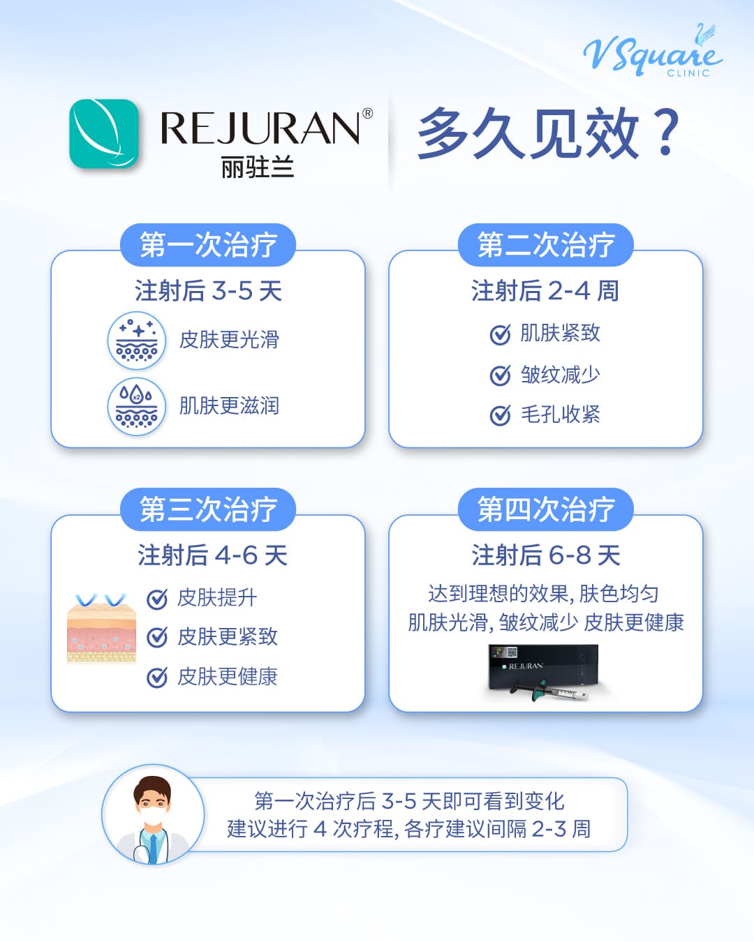 Rejuran injection protocol