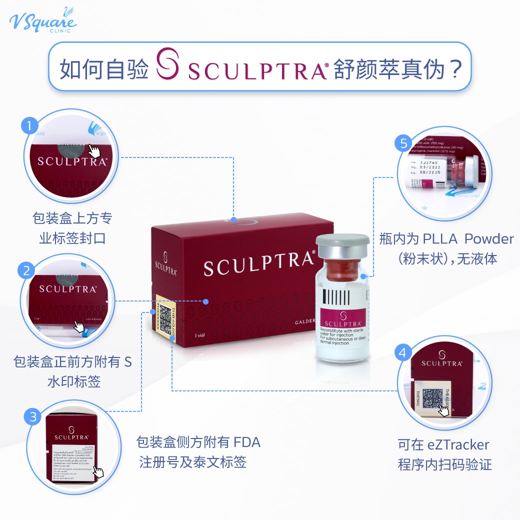 Sculptra real or fake distinguish
