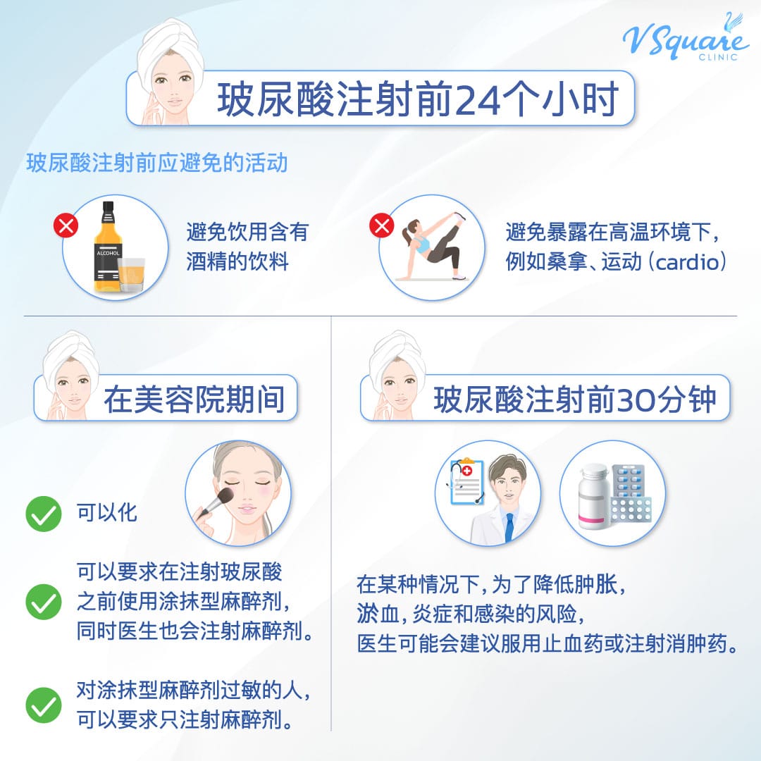 prepare for filler injections(1)