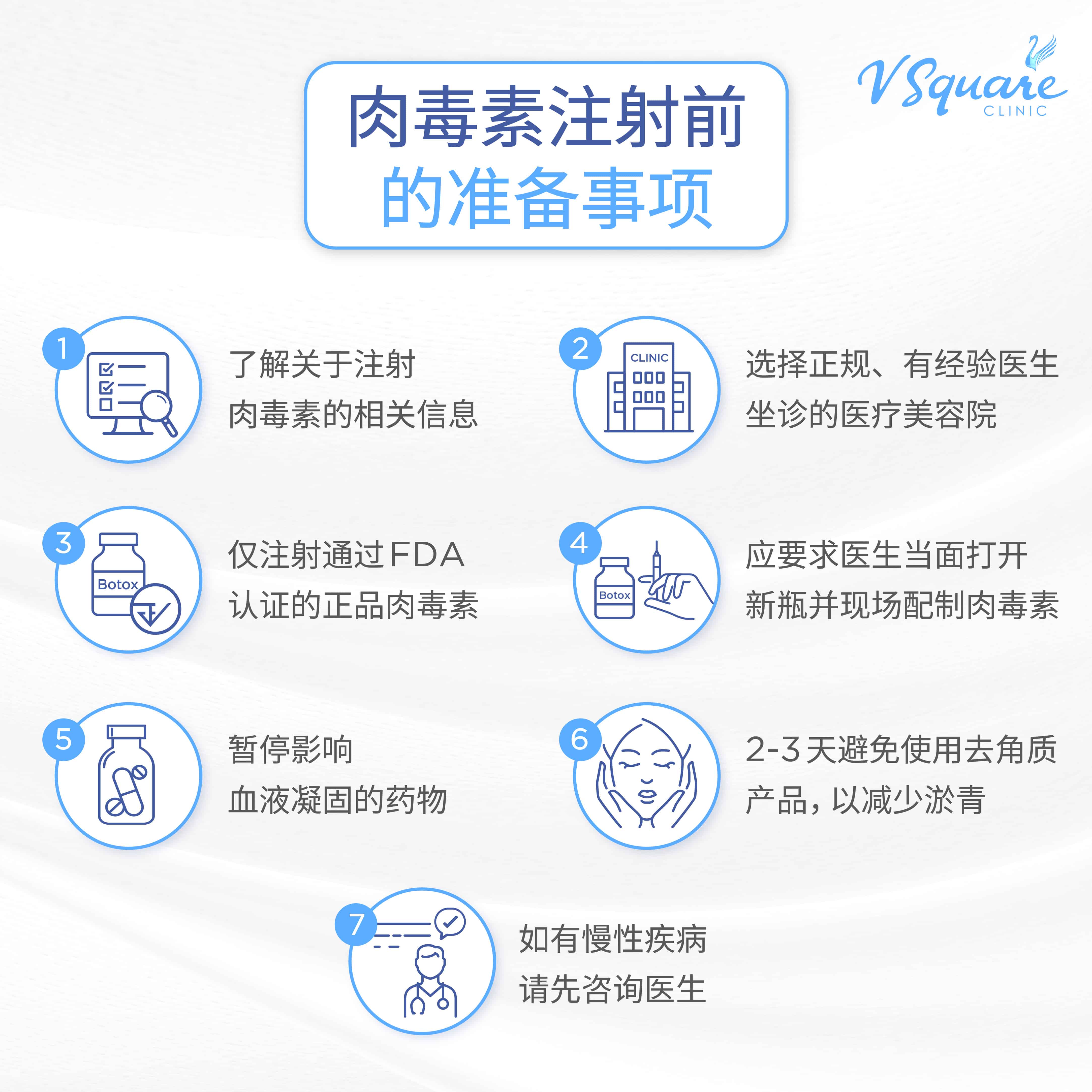 Neuronox botox preparation