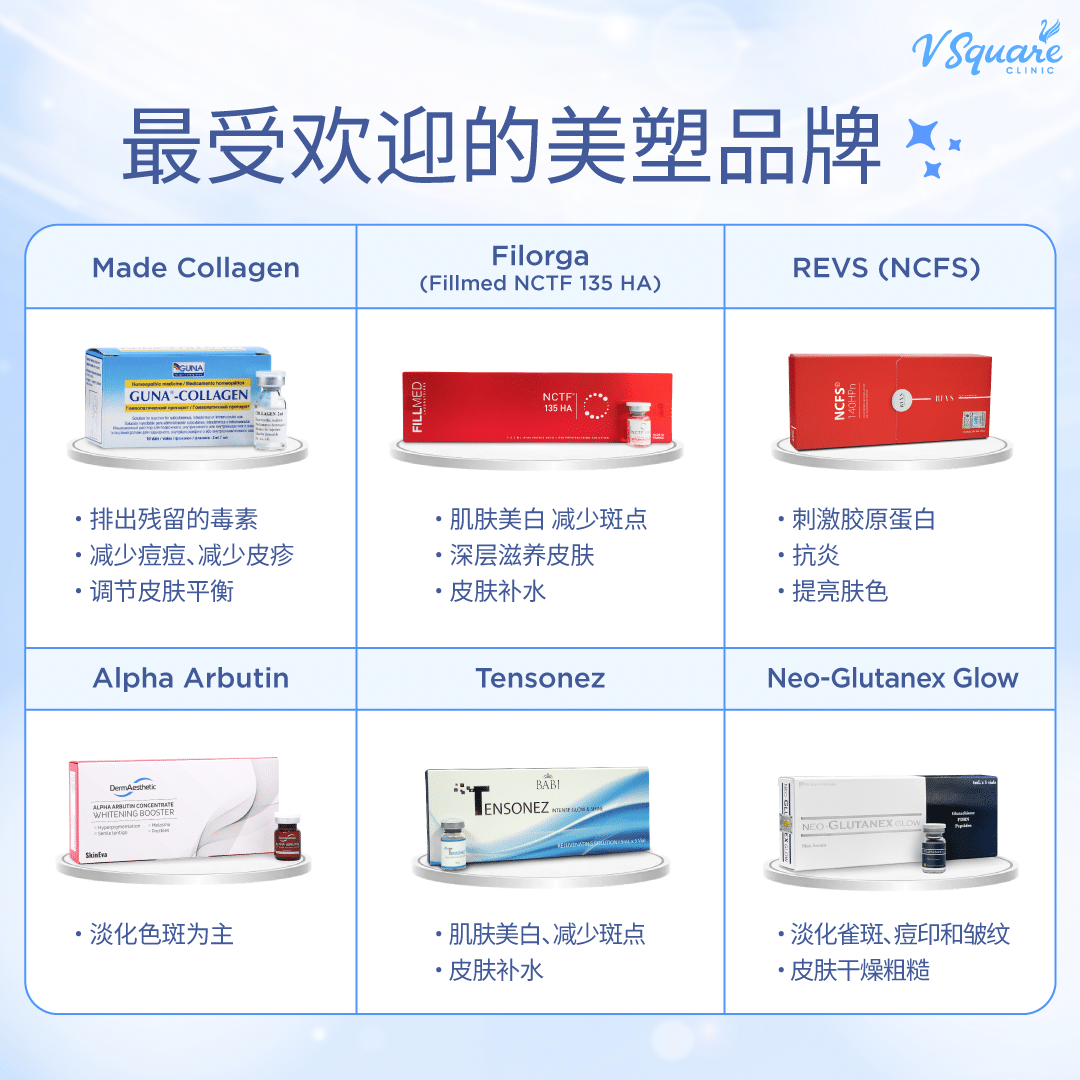 best mesotherapy brand