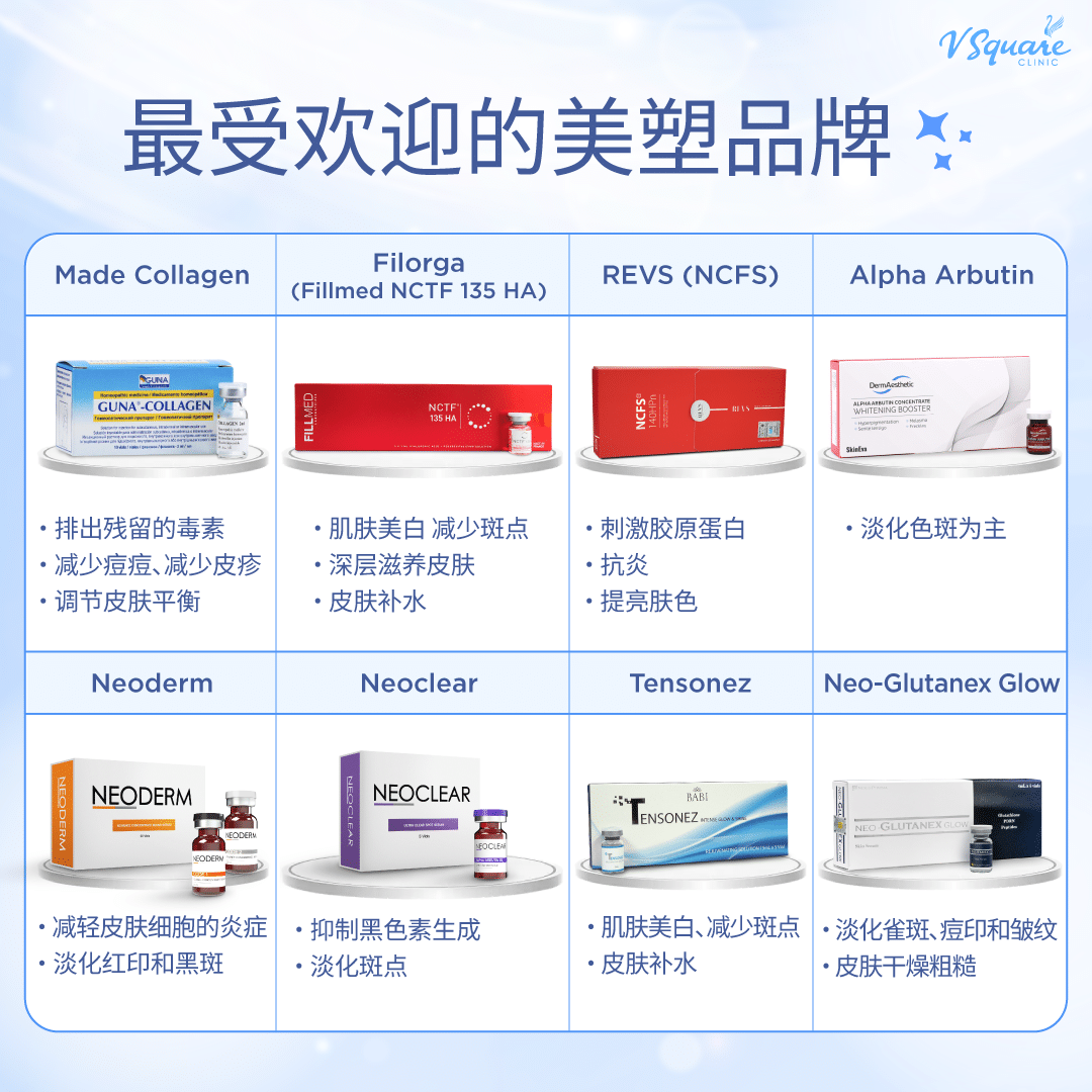 best mesotherapy brand