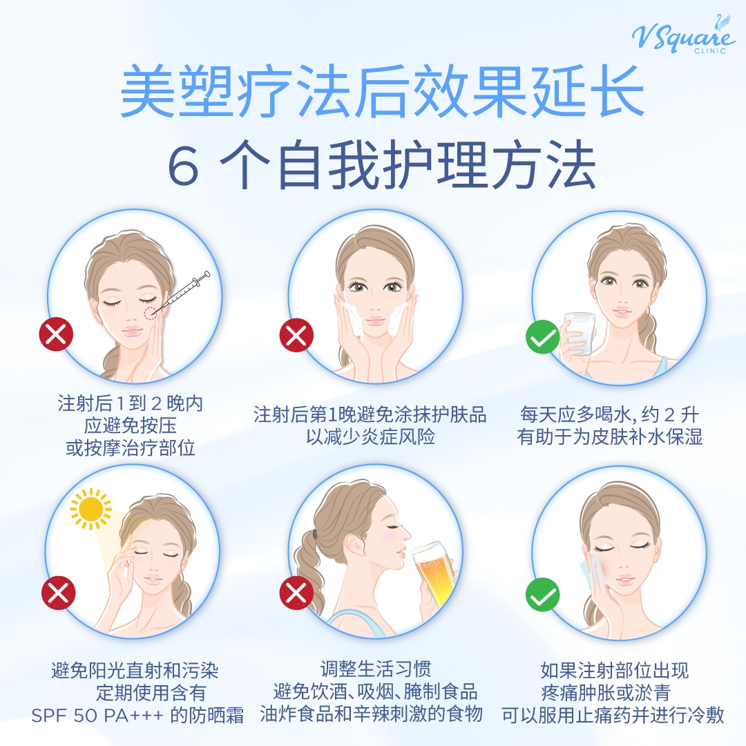 mesotherapy aftercare