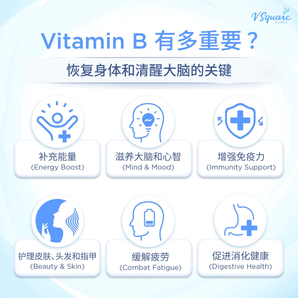 Vitamin B benefits