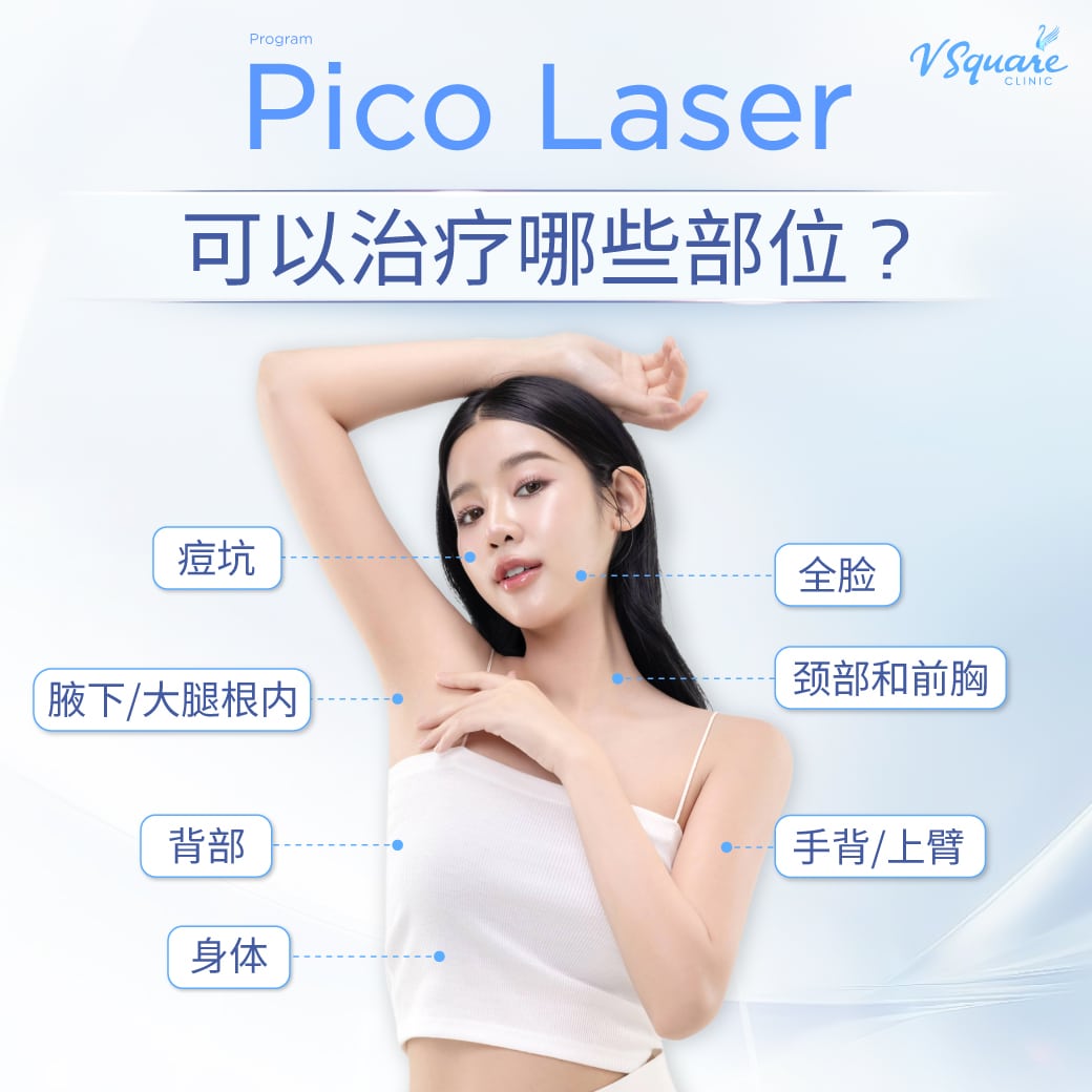 Pico Laser treatment area