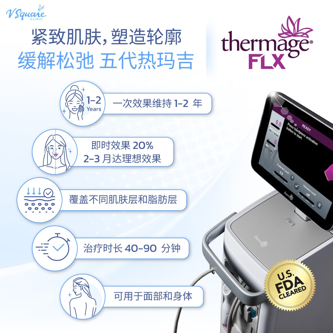 Thermage FLX